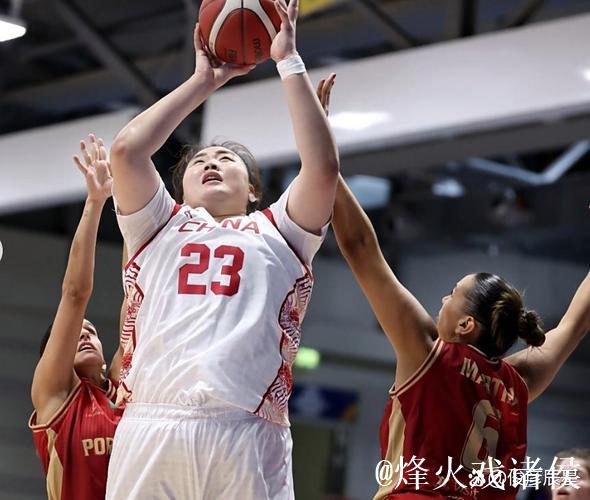 媒体人社媒发文回顾今日WCBA：大连女篮继续全胜表现