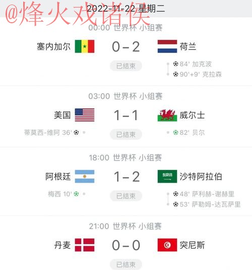 世界杯比分苹果 世界杯比分苹果