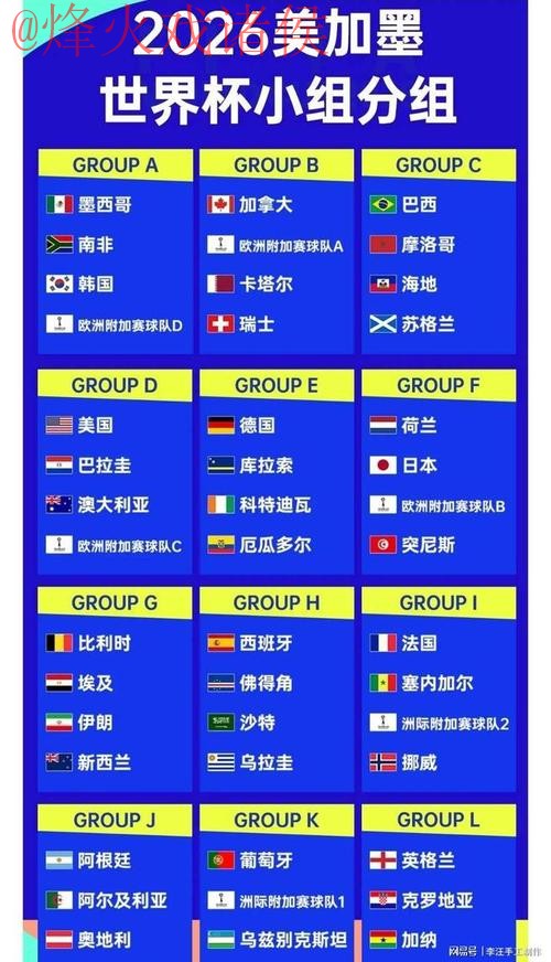 2026世界杯比分下载官方 2026世界杯比分下载官方