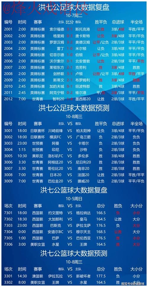 世界杯预测下载入口地址