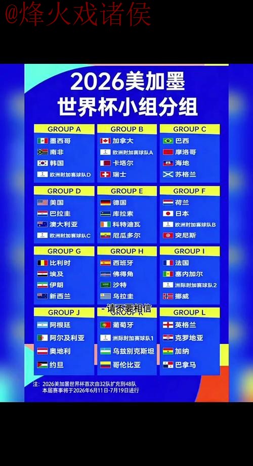 2026世界杯比分APP下载官方 2026世界杯比分APP下载官方